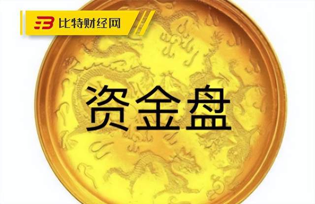 四月第二弹丨区块链资金盘项目曝光，速看