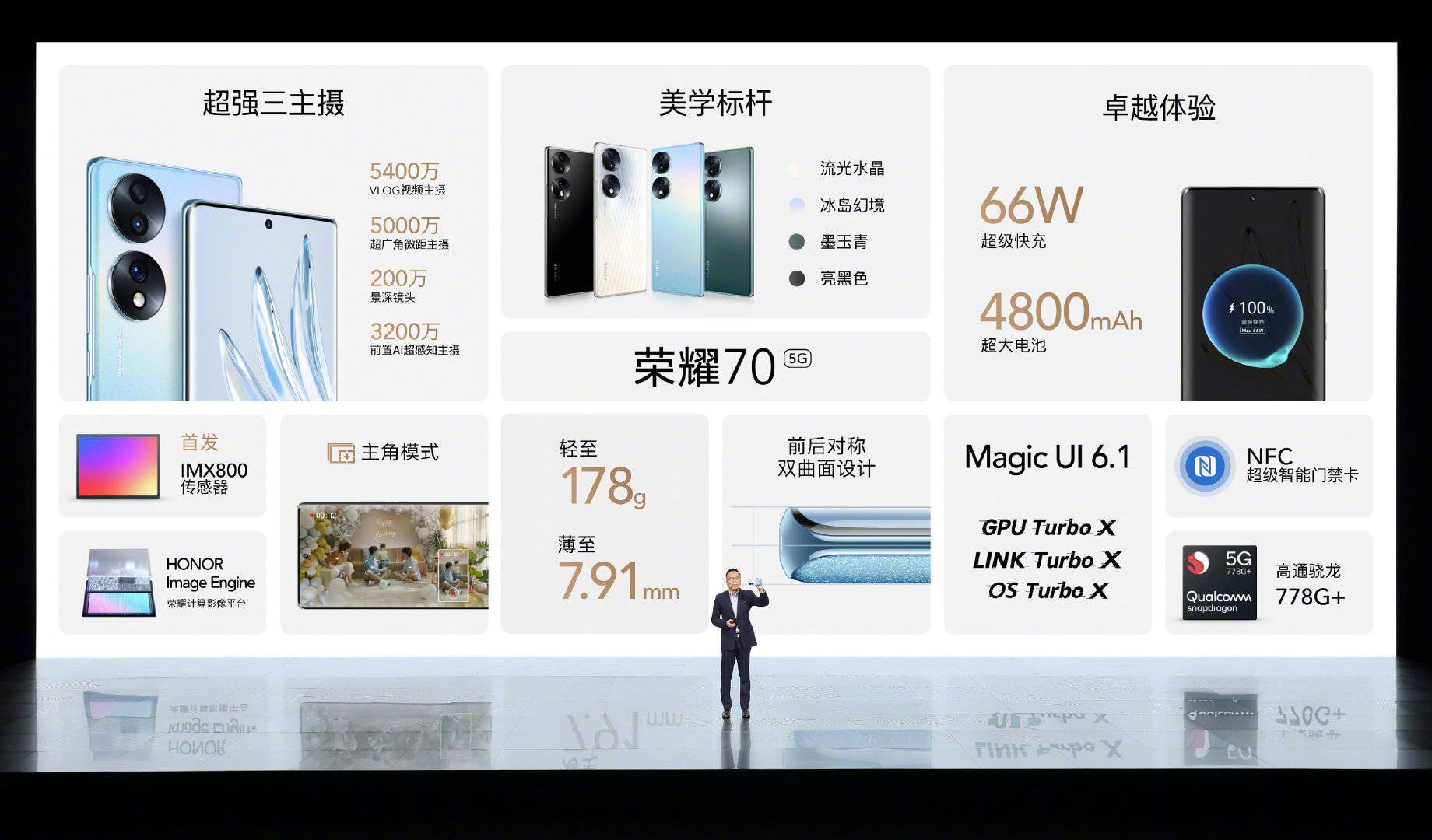 2699~4599 元<strong></p>
<p>火币Pro官网下载</strong>，荣耀 70/Pro/Pro+ 系列正式发布