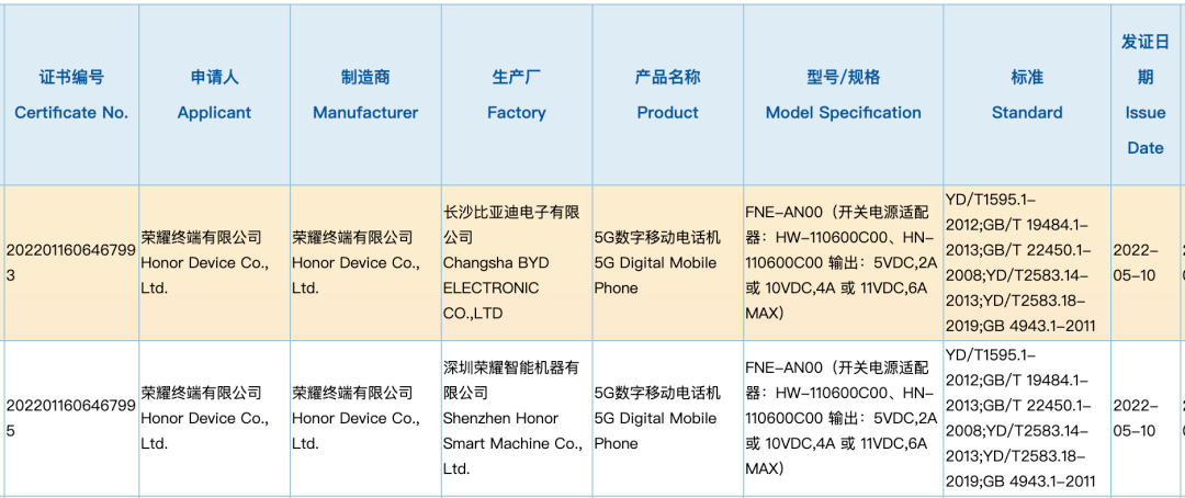 荣耀 70 Pro / Pro + 通过 3C 认证：百瓦快充加持
