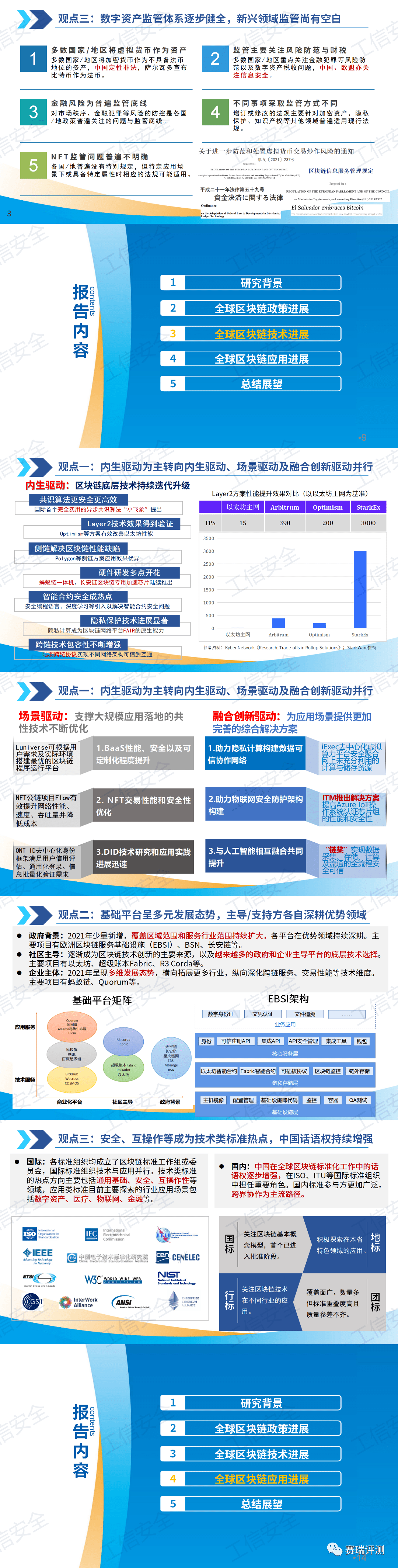 《全球区块链产业发展报告（2021-2022年）》发布