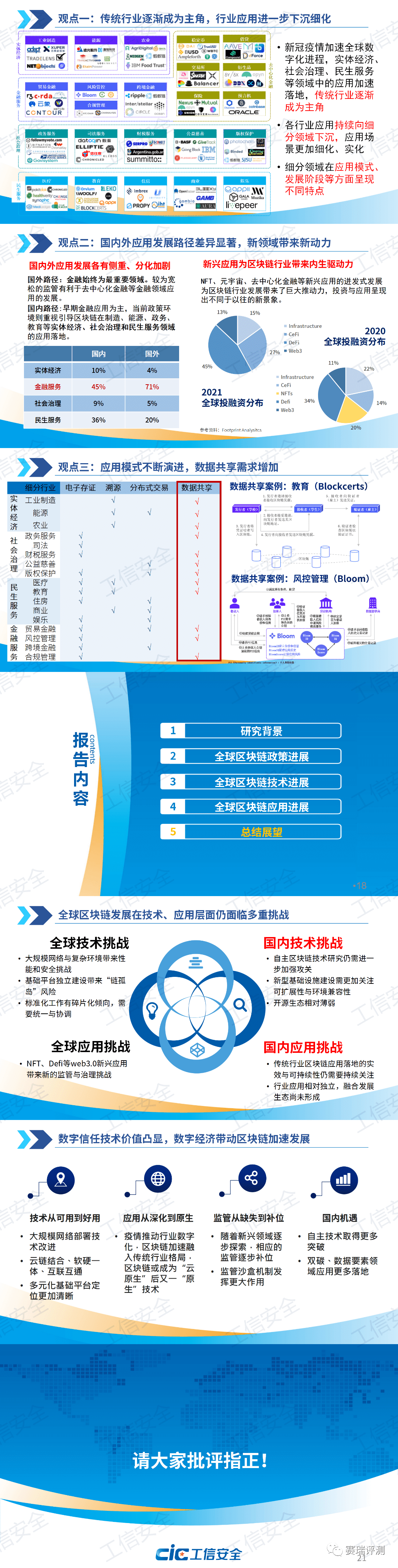 《全球区块链产业发展报告（2021-2022年）》发布