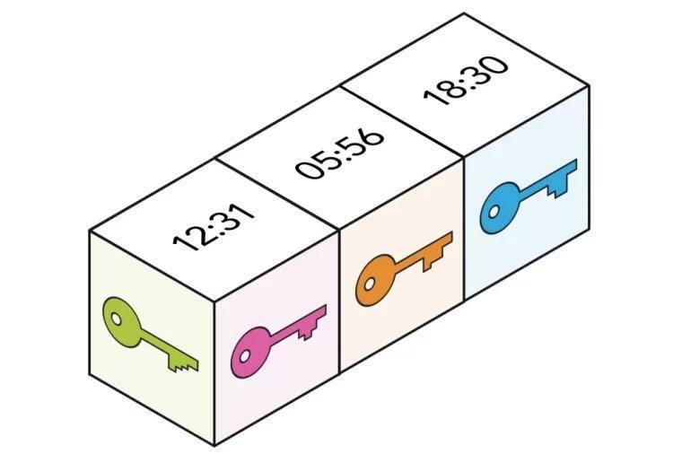 区块链是怎么工作的<strong></p>
<p>区块链</strong>？