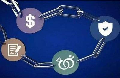 联盟链与公链<strong></p>
<p>公链</strong>，谁才是 NFT 的最佳搭档？