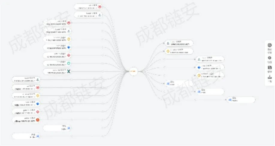 一用户被盗1.2亿<strong></p>
<p>数字资产安全钱包</strong>！你数字钱包的私钥到底是如何泄露的？