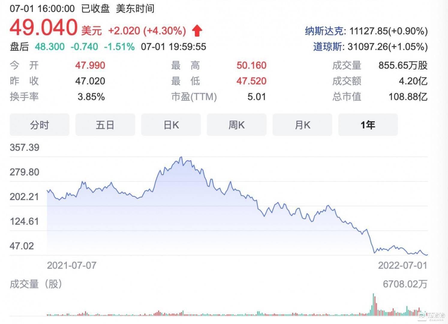 【链得得独家】Meta悄然退出数字货币行业<strong></p>
<p>数字资产安全钱包</strong>，数字钱包Novi即将关闭
