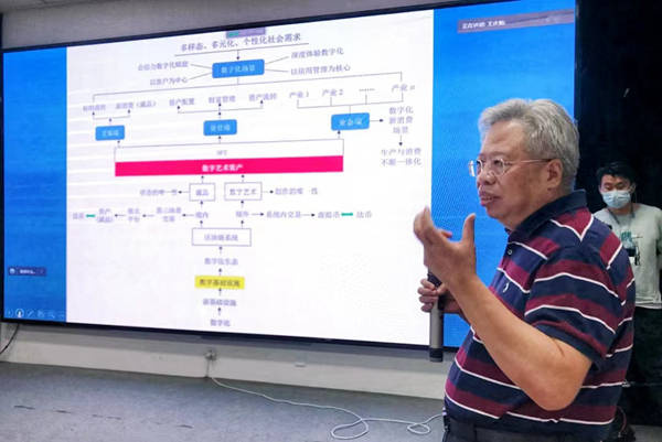 数字艺术经济发展论坛在京举办<strong></p>
<p>数字资产研究</strong>，元宇宙数字资产（NFT）研究发展中心成立