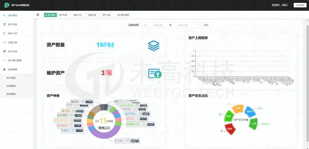 数字孪生赋能资产全生命周期管理<strong></p>
<p>数字资产研究</strong>，提升企业资产运营效能