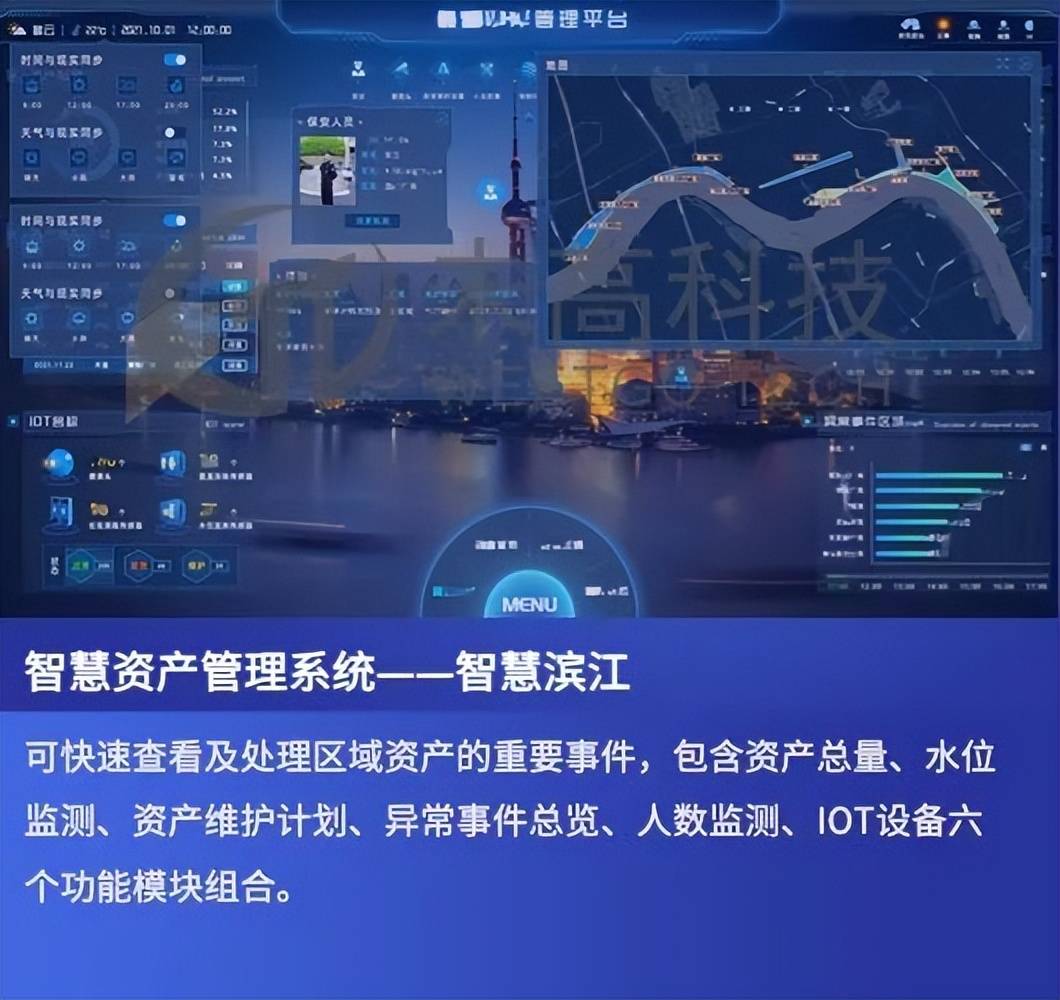 数字孪生赋能资产全生命周期管理<strong></p>
<p>数字资产研究</strong>，提升企业资产运营效能