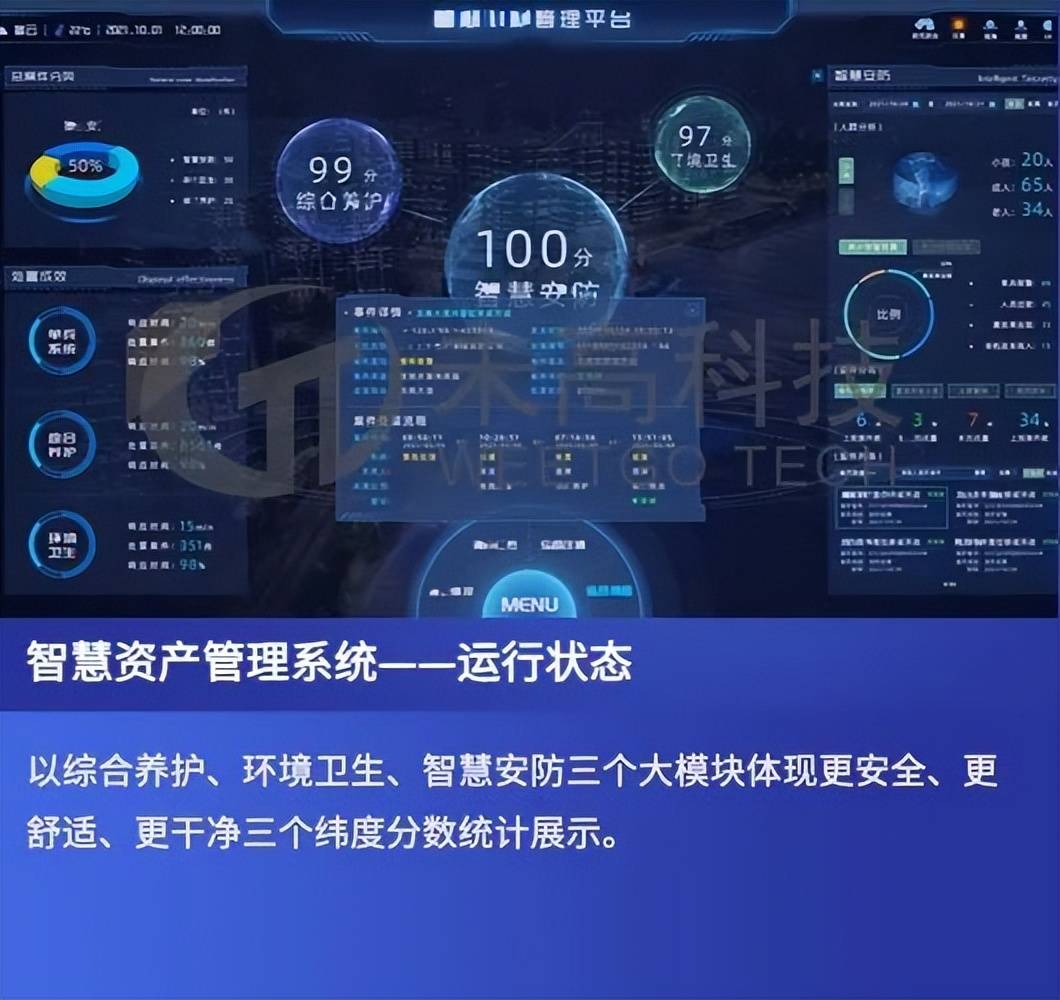 数字孪生赋能资产全生命周期管理<strong></p>
<p>数字资产研究</strong>，提升企业资产运营效能