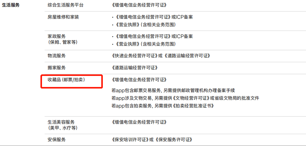 你的App投放ASA需要哪些资质文件？最新版苹果广告指南来啦<strong></p>
<p>火币APP最新版</strong>！