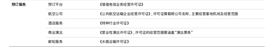 你的App投放ASA需要哪些资质文件？最新版苹果广告指南来啦<strong></p>
<p>火币APP最新版</strong>！