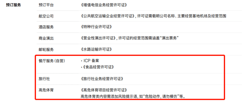 你的App投放ASA需要哪些资质文件？最新版苹果广告指南来啦<strong></p>
<p>火币APP最新版</strong>！
