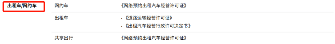 你的App投放ASA需要哪些资质文件？最新版苹果广告指南来啦<strong></p>
<p>火币APP最新版</strong>！