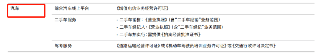 你的App投放ASA需要哪些资质文件？最新版苹果广告指南来啦<strong></p>
<p>火币APP最新版</strong>！