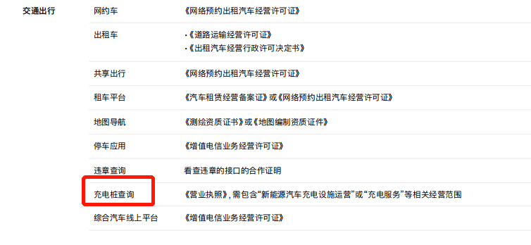你的App投放ASA需要哪些资质文件？最新版苹果广告指南来啦<strong></p>
<p>火币APP最新版</strong>！