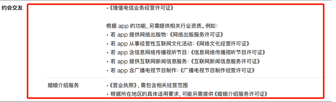 你的App投放ASA需要哪些资质文件？最新版苹果广告指南来啦<strong></p>
<p>火币APP最新版</strong>！