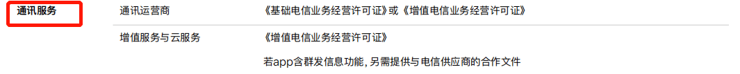 你的App投放ASA需要哪些资质文件？最新版苹果广告指南来啦<strong></p>
<p>火币APP最新版</strong>！