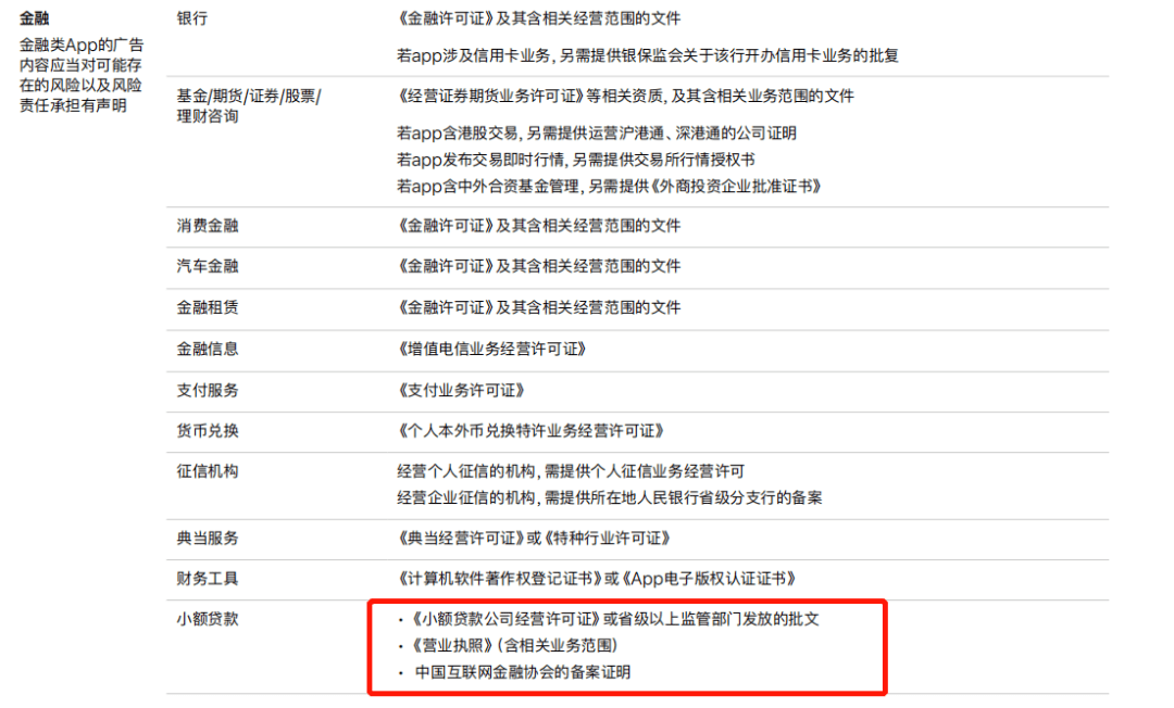 你的App投放ASA需要哪些资质文件？最新版苹果广告指南来啦<strong></p>
<p>火币APP最新版</strong>！