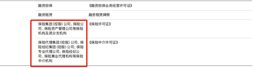 你的App投放ASA需要哪些资质文件？最新版苹果广告指南来啦<strong></p>
<p>火币APP最新版</strong>！