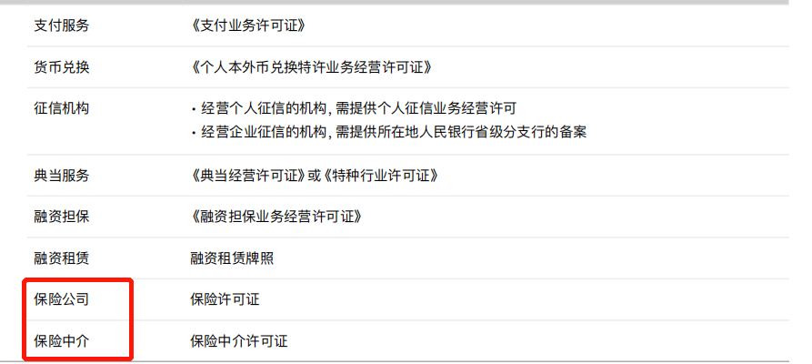你的App投放ASA需要哪些资质文件？最新版苹果广告指南来啦<strong></p>
<p>火币APP最新版</strong>！