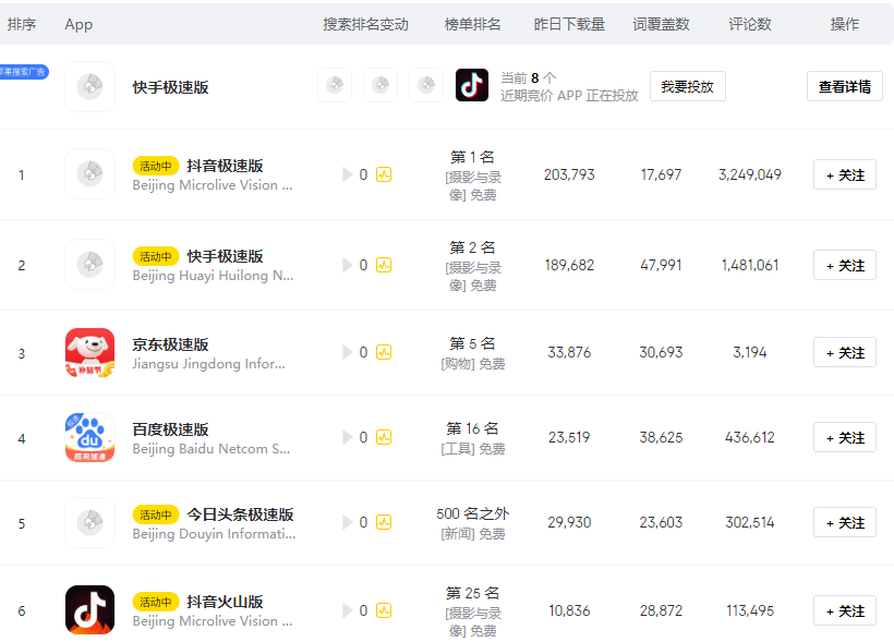 下载量第 1 的极速版 APP 真能赚到钱<strong></p>
<p>火币app官网下载</strong>？