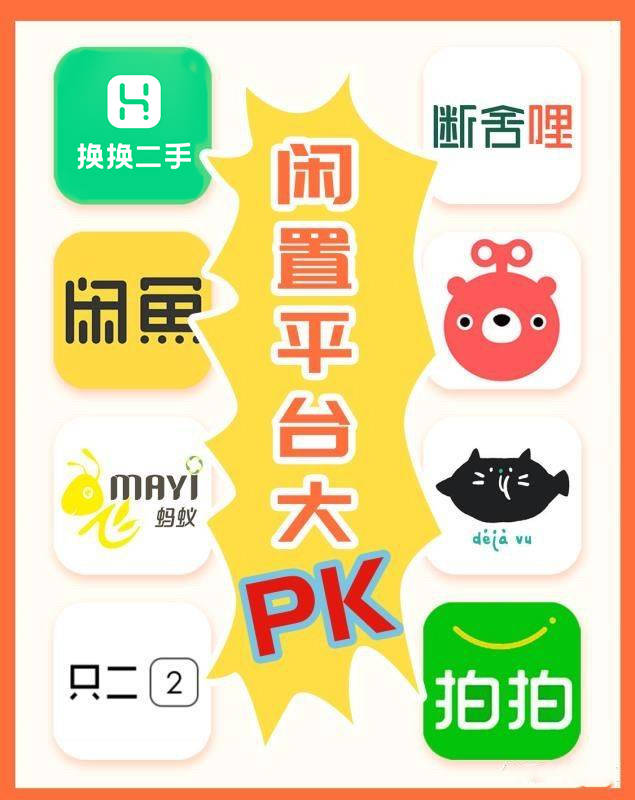 二手交易平台除<strong></p>
<p>火币网交易平台</strong>了闲鱼还有哪个