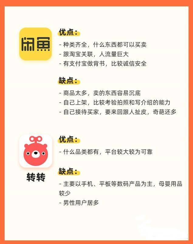 二手交易平台除<strong></p>
<p>火币网交易平台</strong>了闲鱼还有哪个