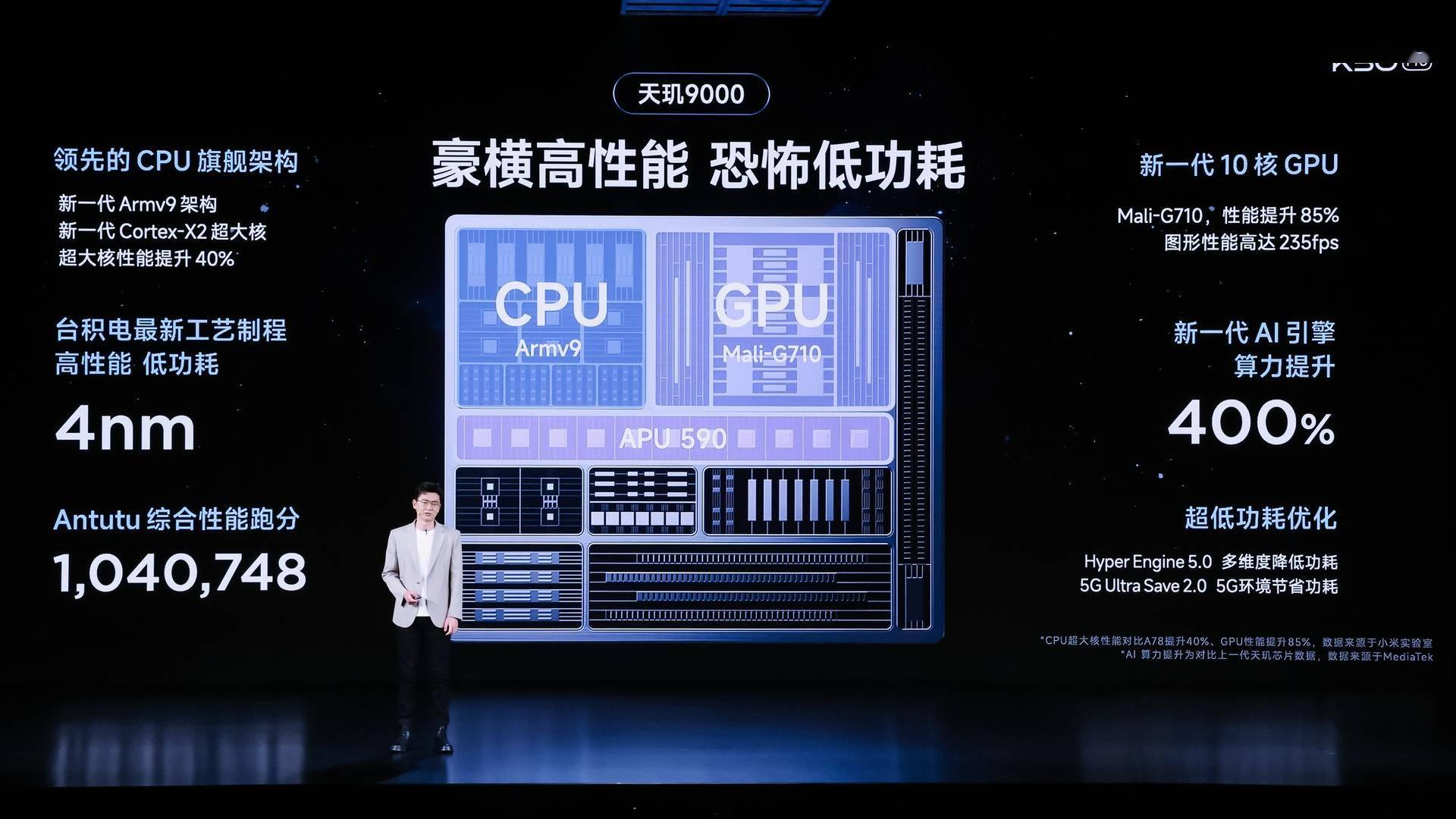 都是塑料边框<strong></p>
<p>火币pro官网下载</strong>，红米K50 Pro还是荣耀70 Pro？