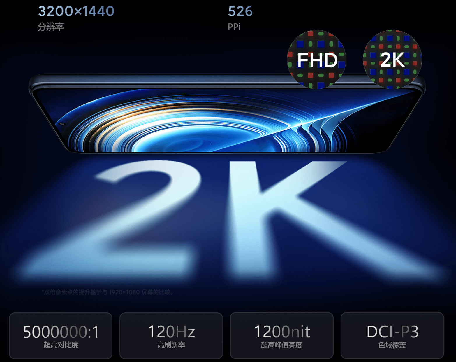 都是塑料边框<strong></p>
<p>火币pro官网下载</strong>，红米K50 Pro还是荣耀70 Pro？