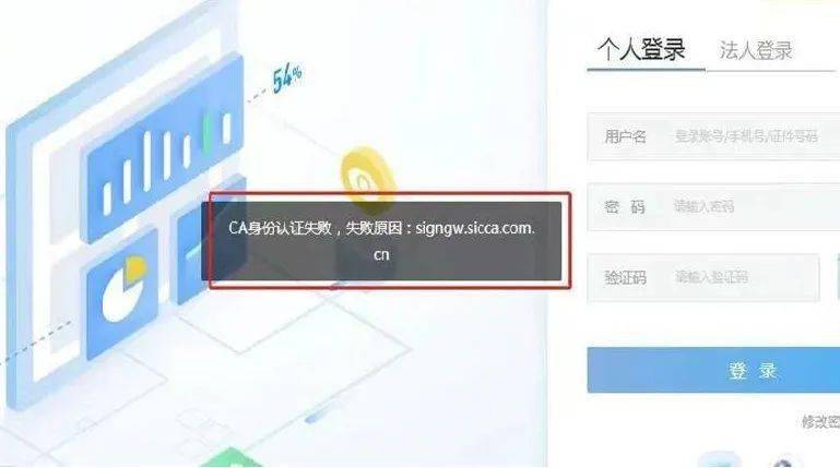 单位网经登录常见7个问题解答