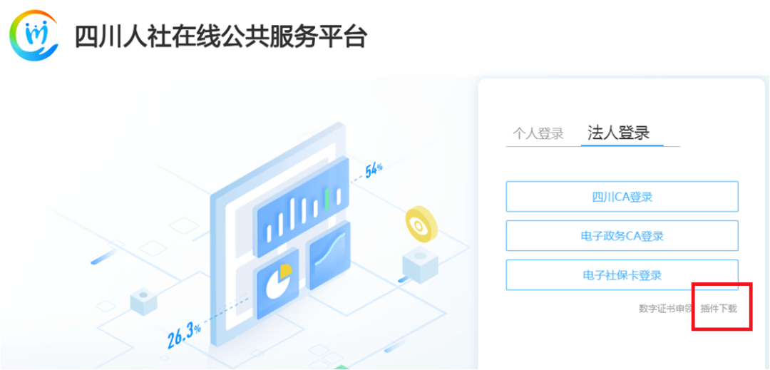 单位网经登录常见7个问题解答