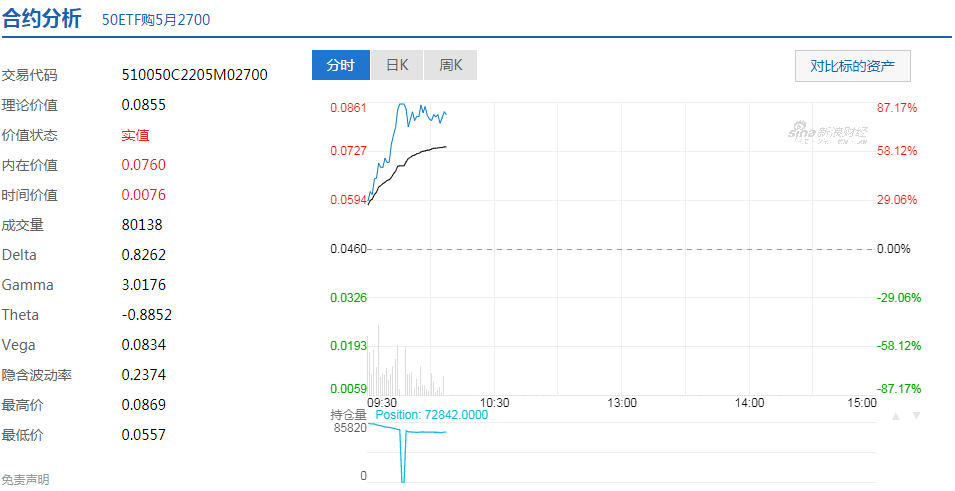 期权合约是什么意思<strong></p>
<p>火币合约</strong>？