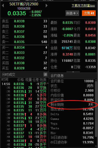 期权合约怎么看懂<strong></p>
<p>火币合约</strong>？