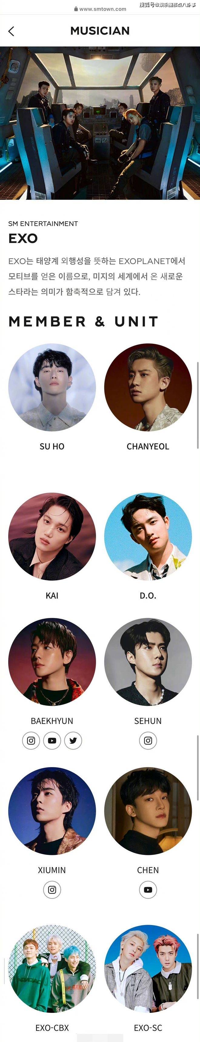 因与SM合约到期 EXO成员列表已无张艺兴名字照片