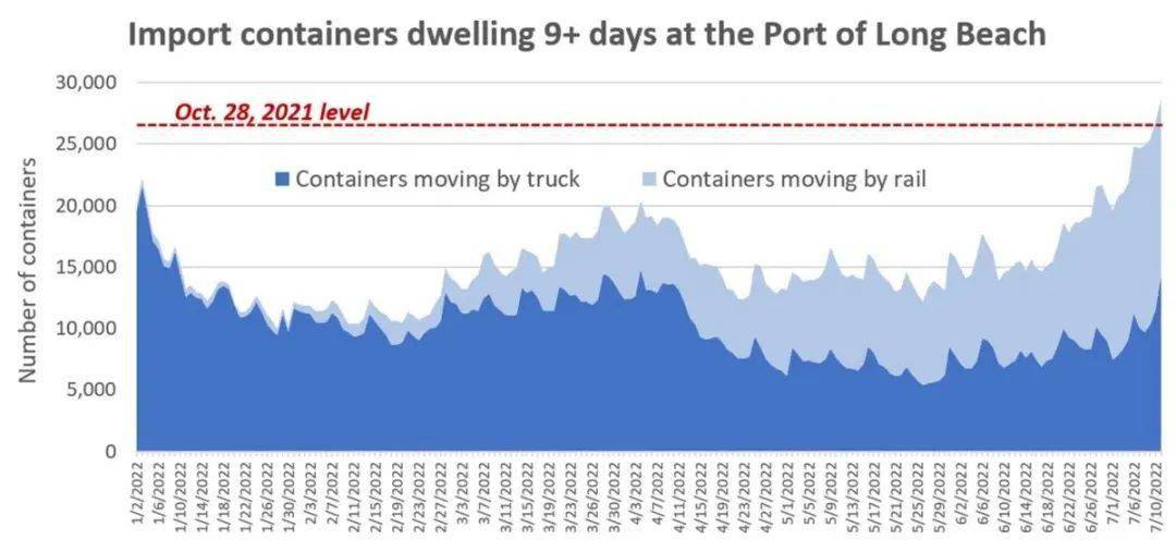 运价已稳、美东运价看涨<strong></p>
<p>火币合约官网</strong>？船公司：不会考虑修改合约价
