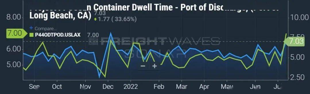 运价已稳、美东运价看涨<strong></p>
<p>火币合约官网</strong>？船公司：不会考虑修改合约价