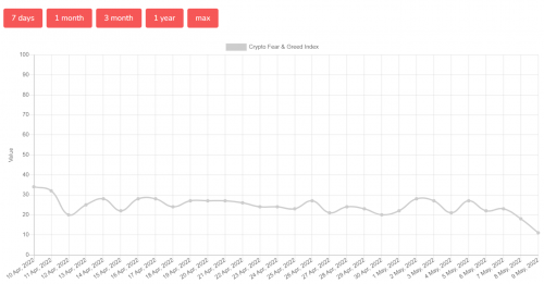 币位交易所：大回撤不会再有了<strong></p>
<p>币火交易所官网版下载</strong>！可以预备开始埋伏点位