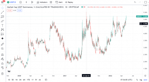 币位交易所：大回撤不会再有了<strong></p>
<p>币火交易所官网版下载</strong>！可以预备开始埋伏点位