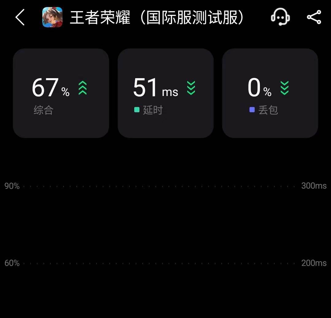王者荣耀国际服vivo版下载安装解决办法