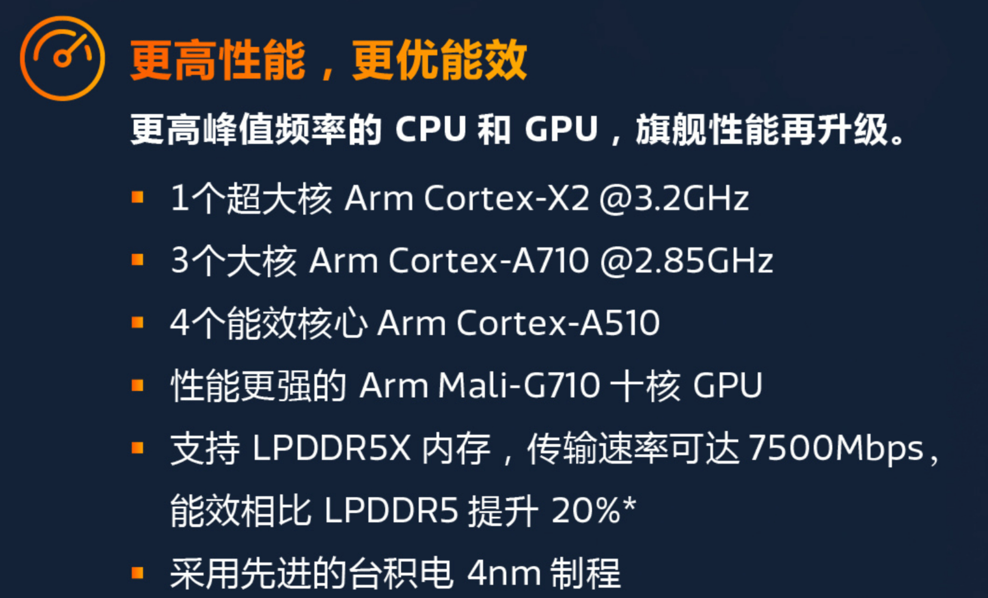 小米12 Pro天玑版来了<strong></p>
<p>火币网pro</strong>，荣耀70 Pro+还有必要吗？