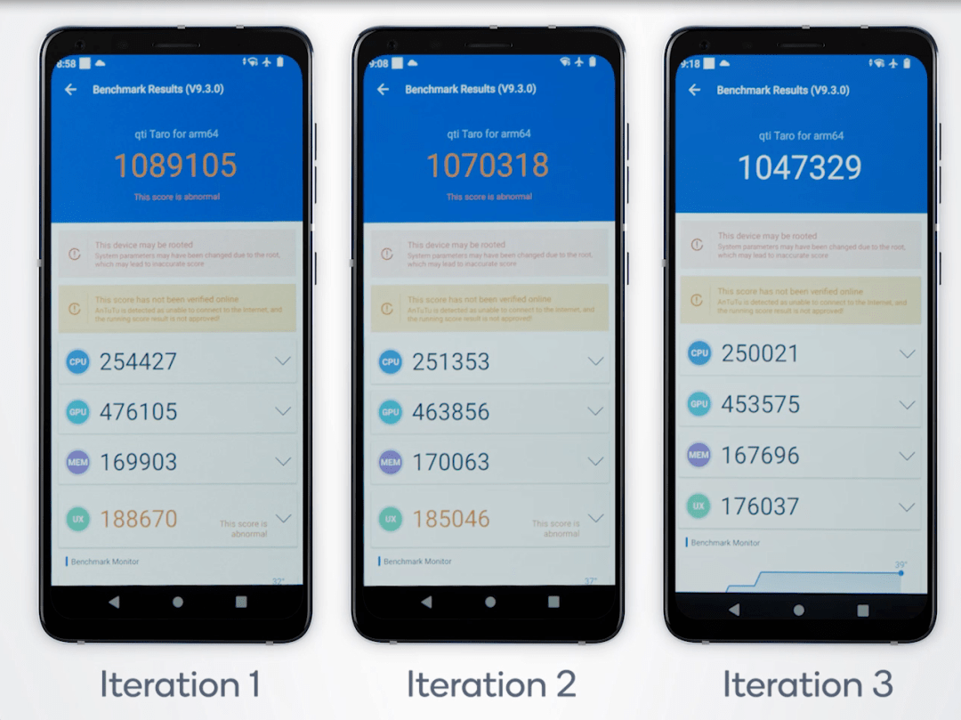 小米12S Pro配置再曝光：屏幕、充电、影像、芯片全面Pro