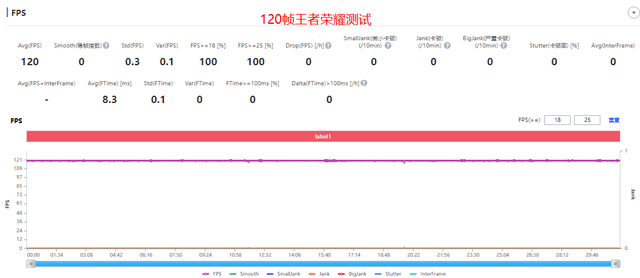 iQOO 10 Pro评测：对比上代Pro<strong></p>
<p>火币pro下载</strong>，真的做到了“加量不加价”