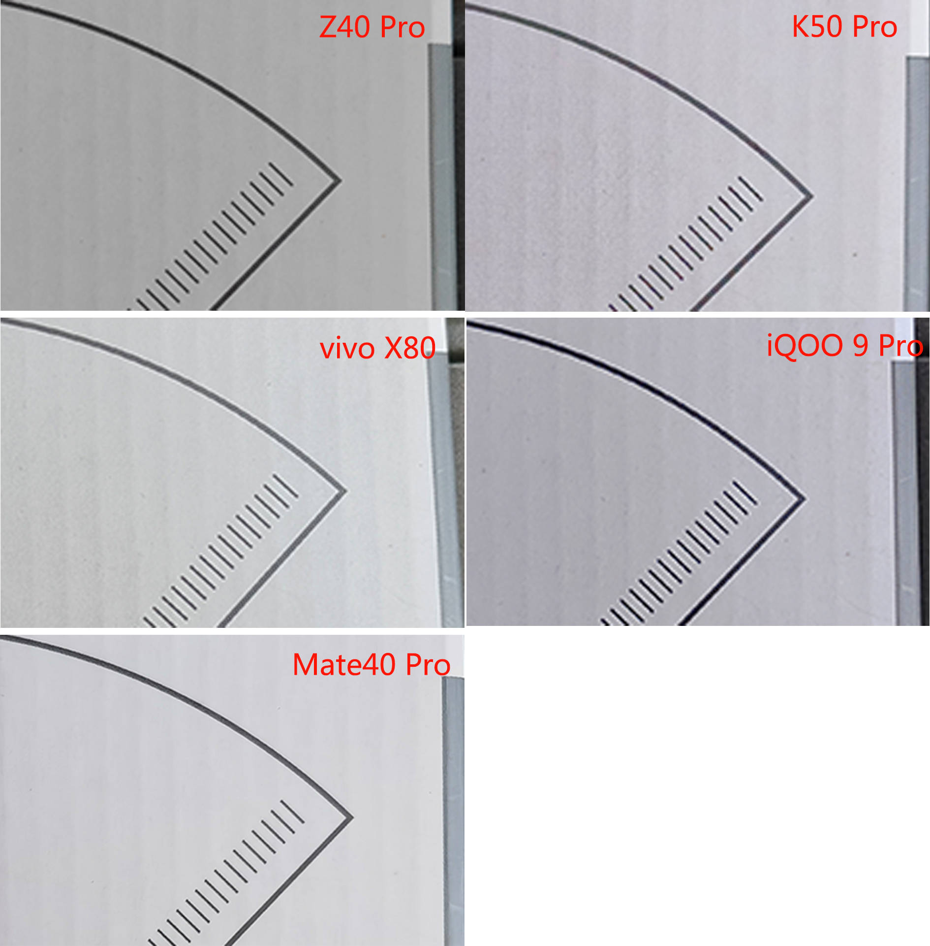 四款个性鲜明的手机X80、Z40 Pro、K50 Pro和iQOO 9 Pro拍照对比评测