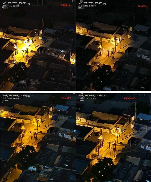 四款个性鲜明的手机X80、Z40 Pro、K50 Pro和iQOO 9 Pro拍照对比评测