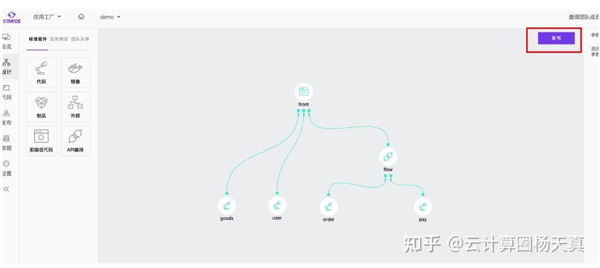 什么是API编排<strong>
</p>火币api<p>？有哪些免费的API编排工具推荐？