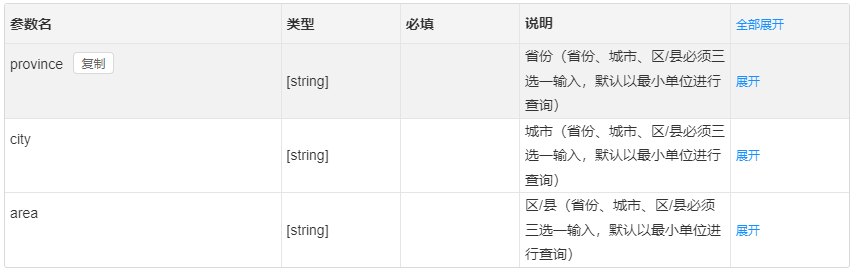 如何使用 区号查询API