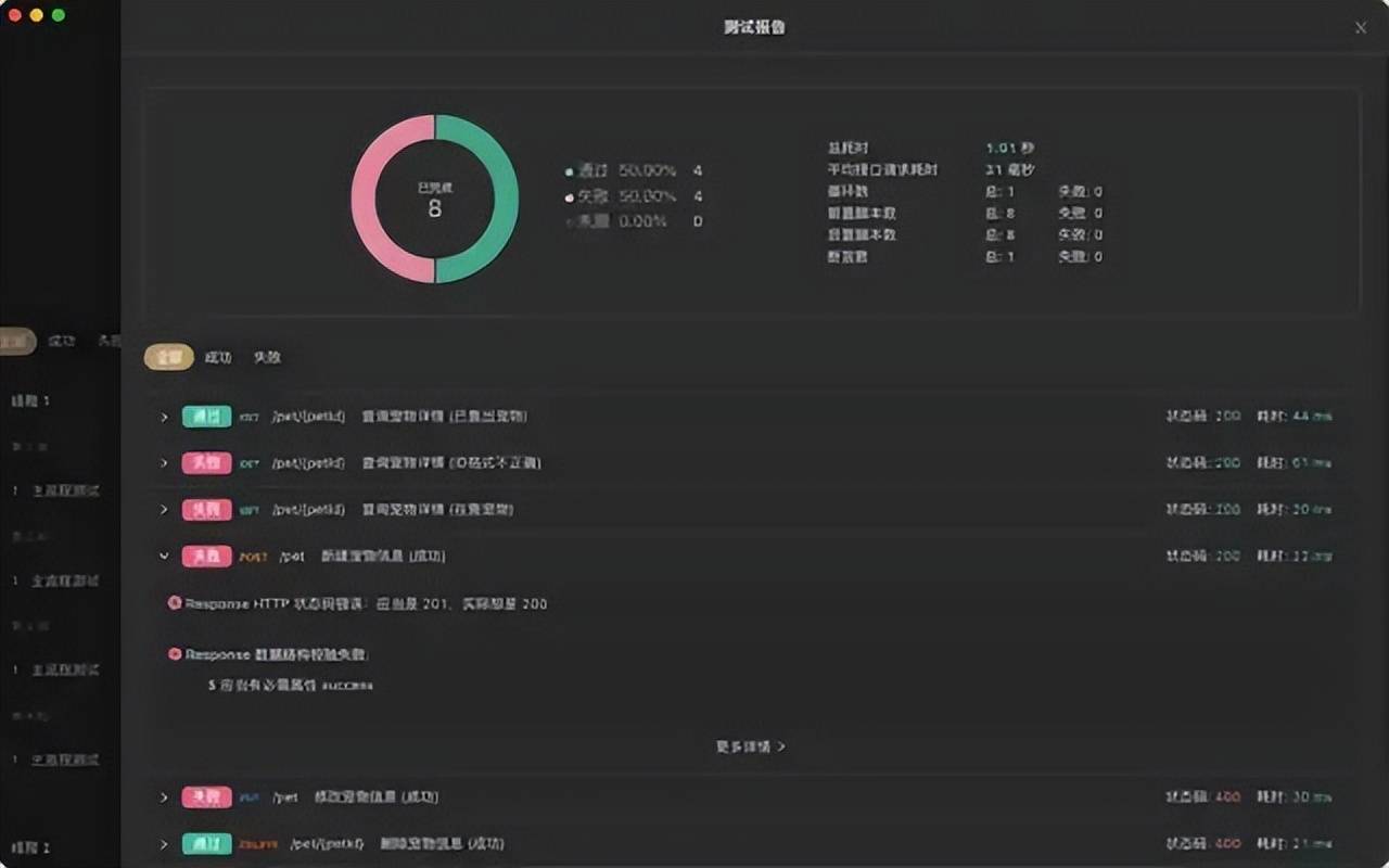 国产软件Apifox<strong></p>
<p>火币api</strong>，如何解决 API 开发的一大痛点？