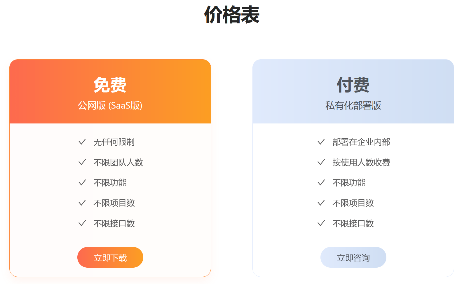 Apifox免费吗<strong></p>
<p>火币api</strong>？一款免费的API管理工具