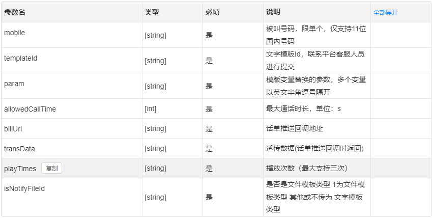 方便好用的语音通知API