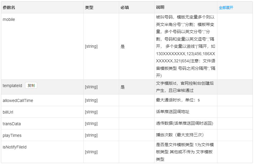 方便好用的语音通知API